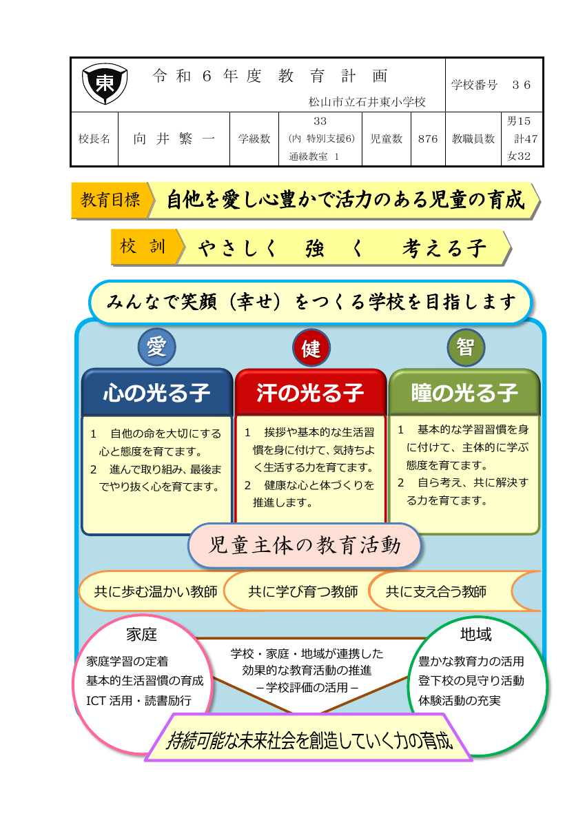 R6教育計画.pdfの1ページ目のサムネイル