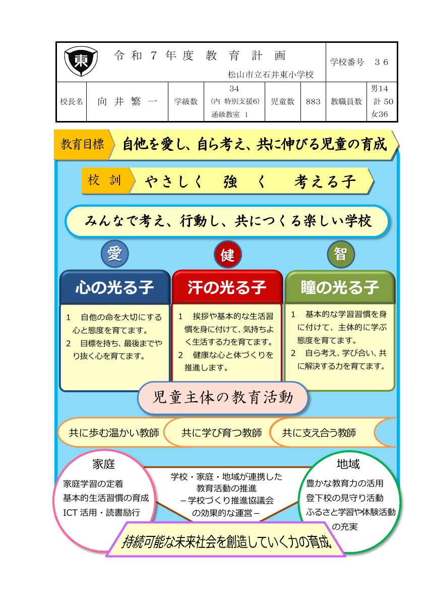 R７教育計画.pdfの1ページ目のサムネイル