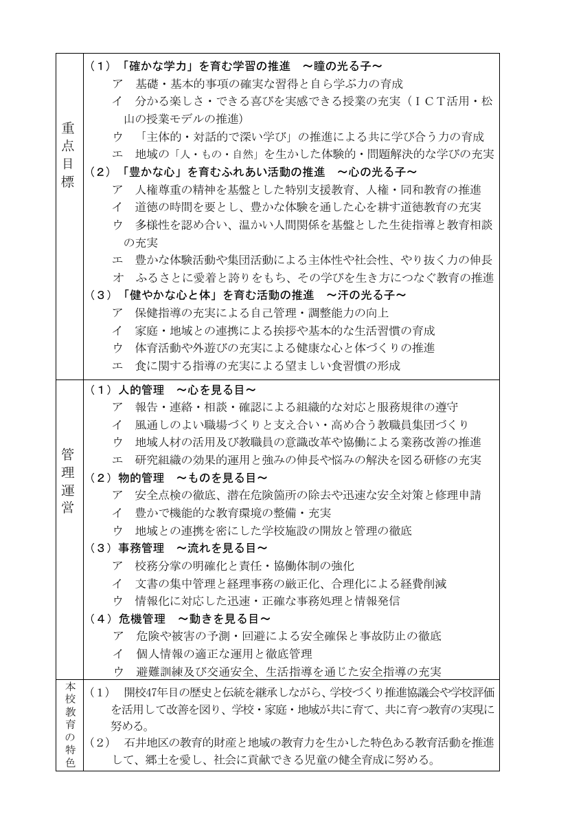 R７教育計画.pdfの2ページ目のサムネイル