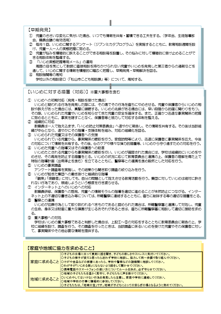 R8 いじめ防止基本方針 (2)